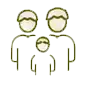 exploitation Familliale
